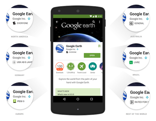 Google Introduces Human App Review Process